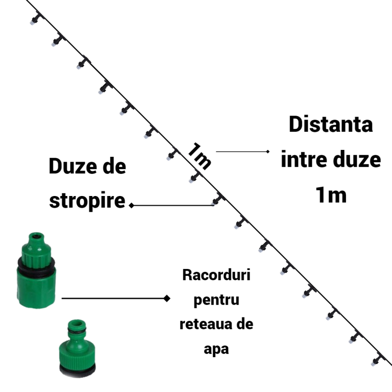 Sistem Racire Terasa si Gradina, Cu Vapori de Apa, 10 m Lungime