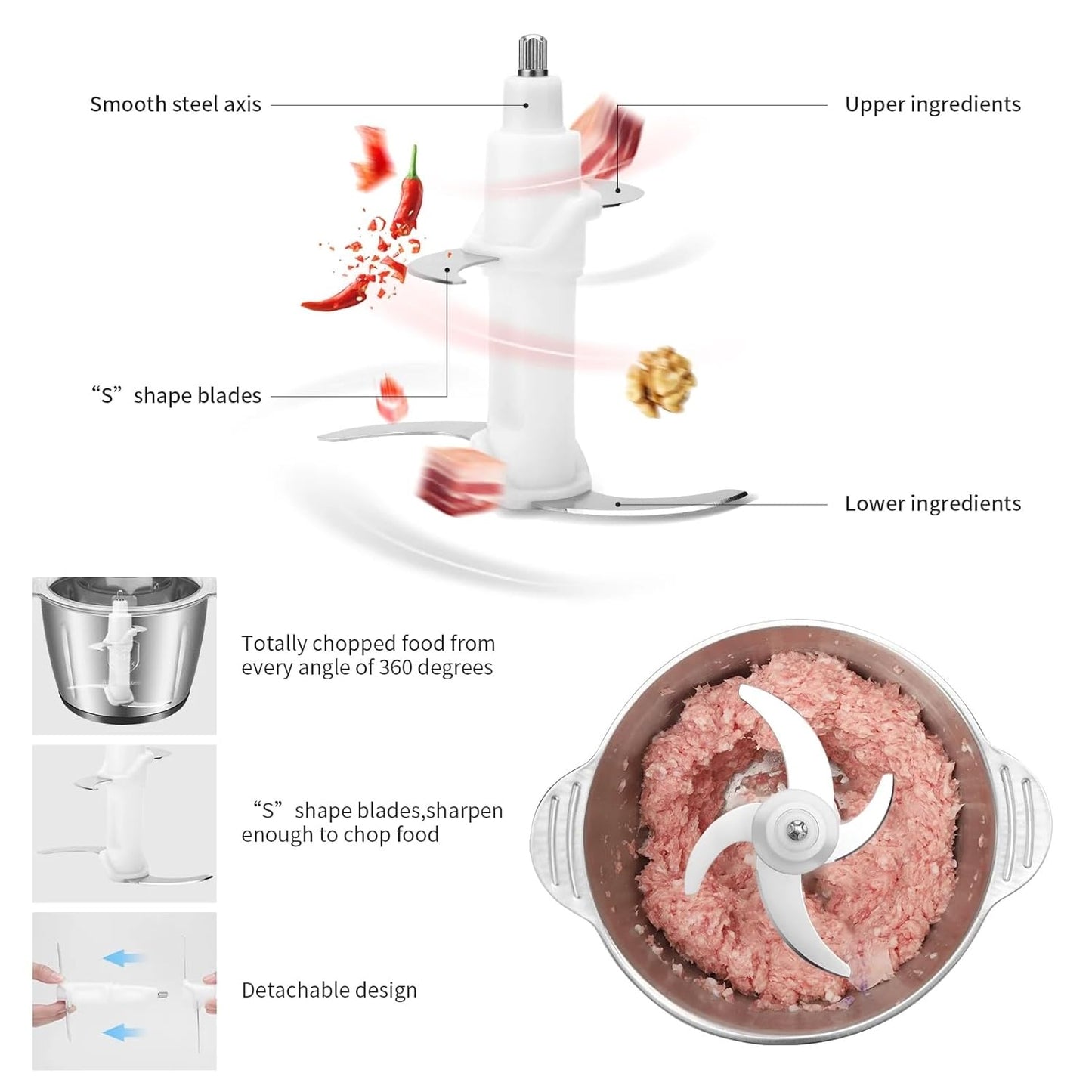 Tocator Electric Multifunctional,Capacitate 5L, Pentru Carne, Fructe si Legume, Bol Din Inox,Putere 1000W