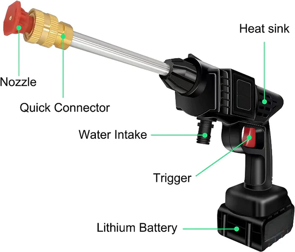 Pachet PROMO: Pistol presiune 8l/min acumulator 48V + CADOU 3 x Lampi Solare