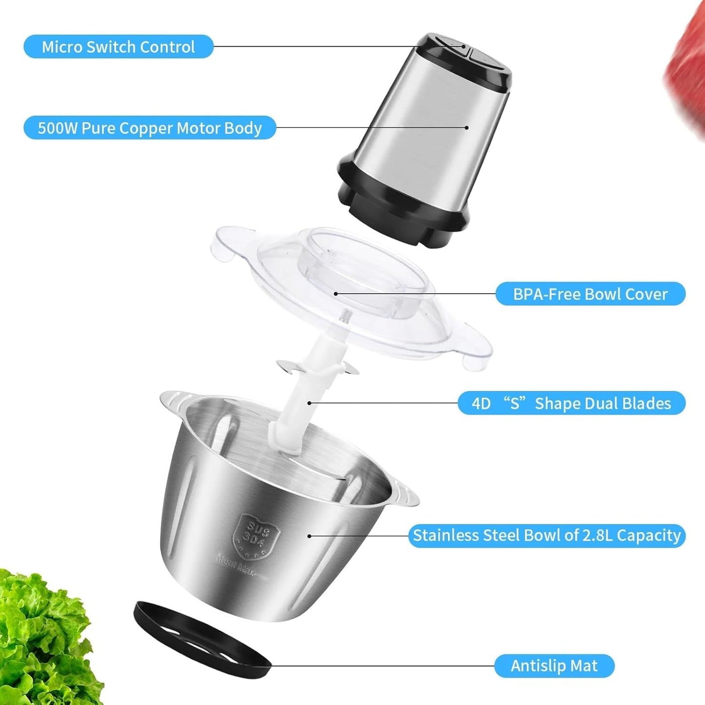 Tocator Electric Multifunctional,Capacitate 5L, Pentru Carne, Fructe si Legume, Bol Din Inox,Putere 1000W