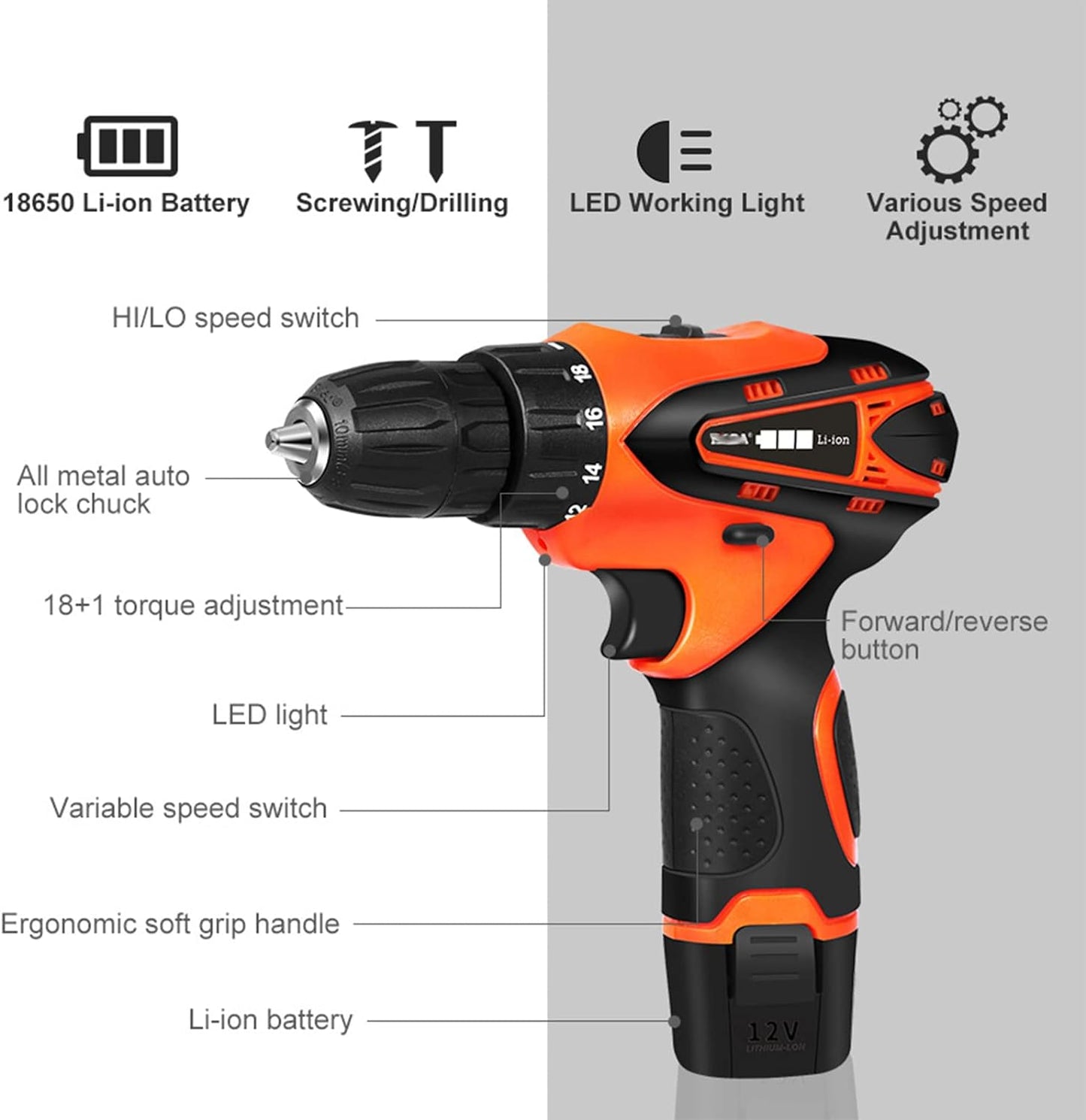 Bormasina Electrica cu 2 Acumulatori, 12V, 25 De Accesorii + Geanta De Transport Inclusa