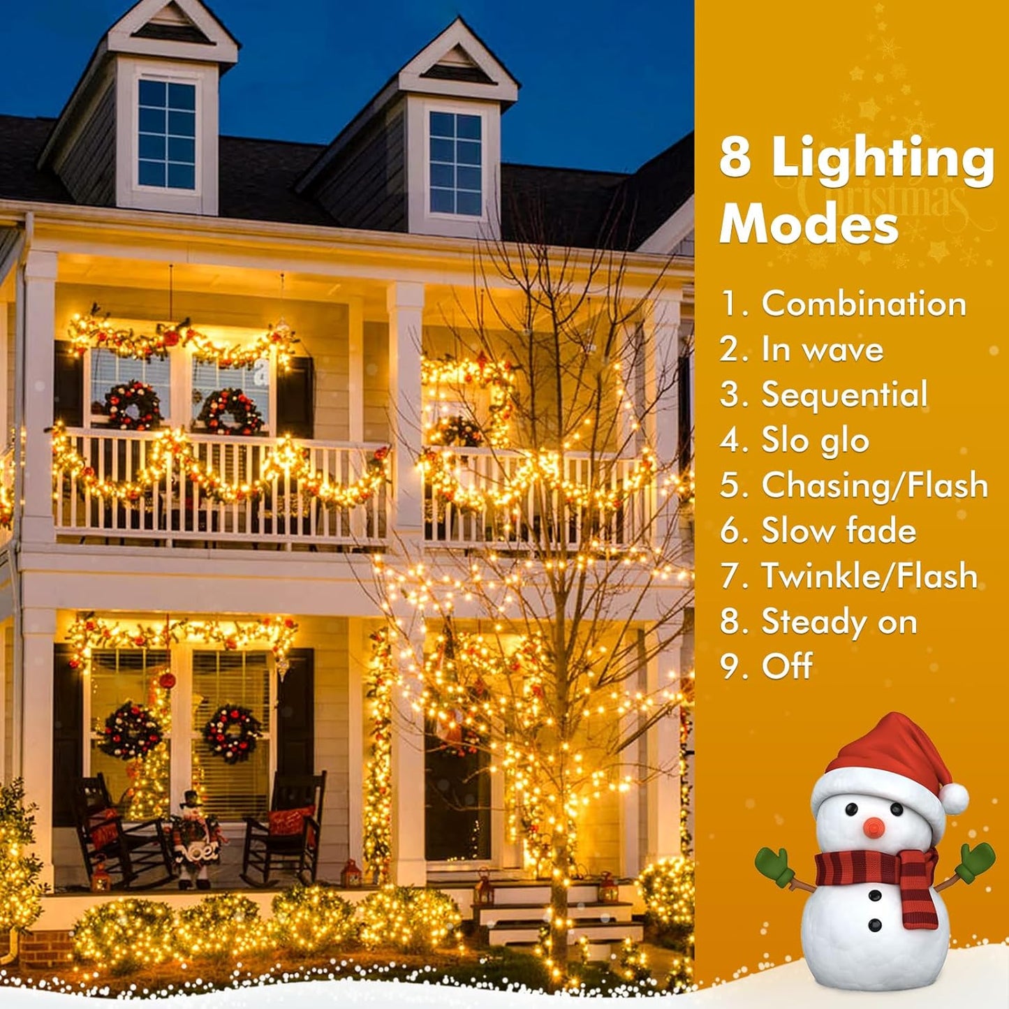 1+1 GRATIS:Instalatie De Craciun Tip Rola, 8 Jocuri De Lumini, LED-uri Mari, Rezistenta La Vreme Rea, Alimentare 220V, Interior/ Exterior