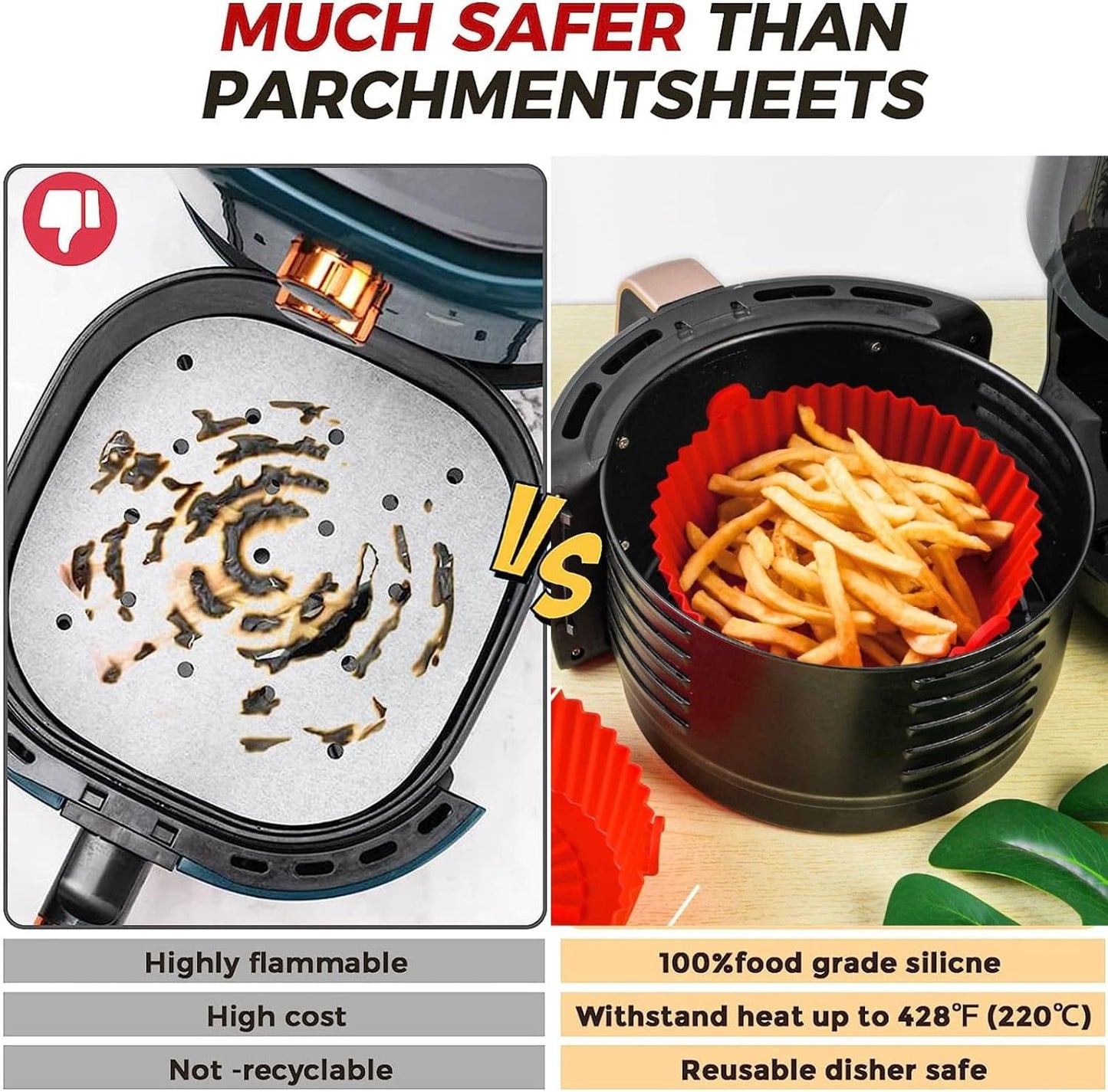 Forma Din Silicon Pentru Friteuza, Microunde sau Cuptor, Diametru 20 cm, 1+1 CADOU