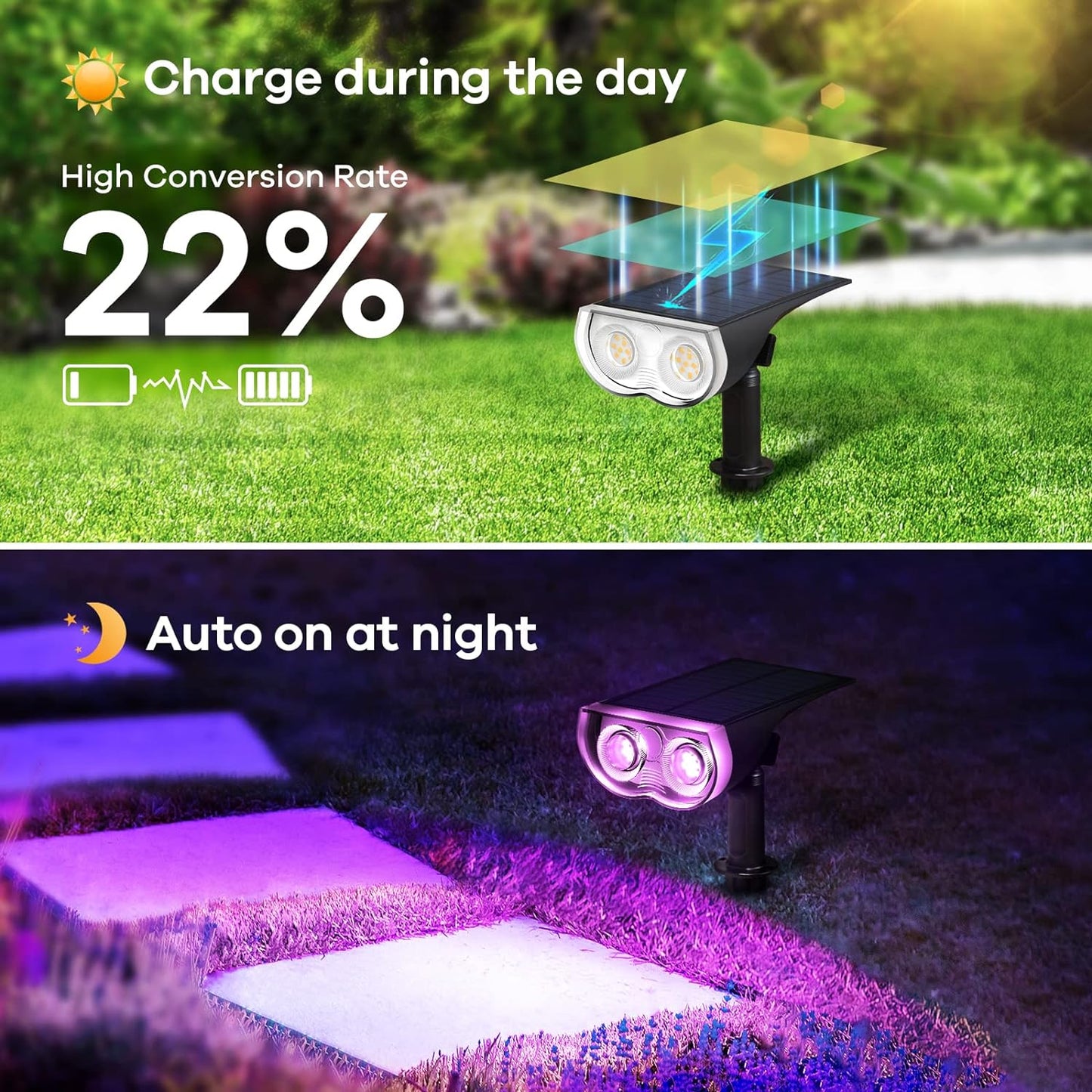 Lampa Solara RGB cu LED-uri Colorate, Panou Solar, Sistem de Prindere, 7 Culori, Pornire si Oprire Automata