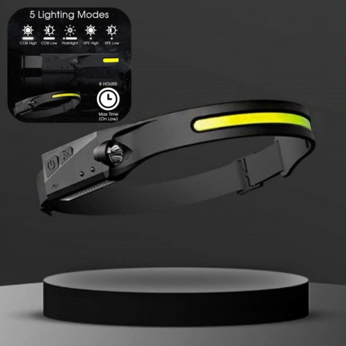 Lanterna De Cap Cu Banda LED, 5 Tipuri De Iluminare, 350 Lumeni, Incarcare USB