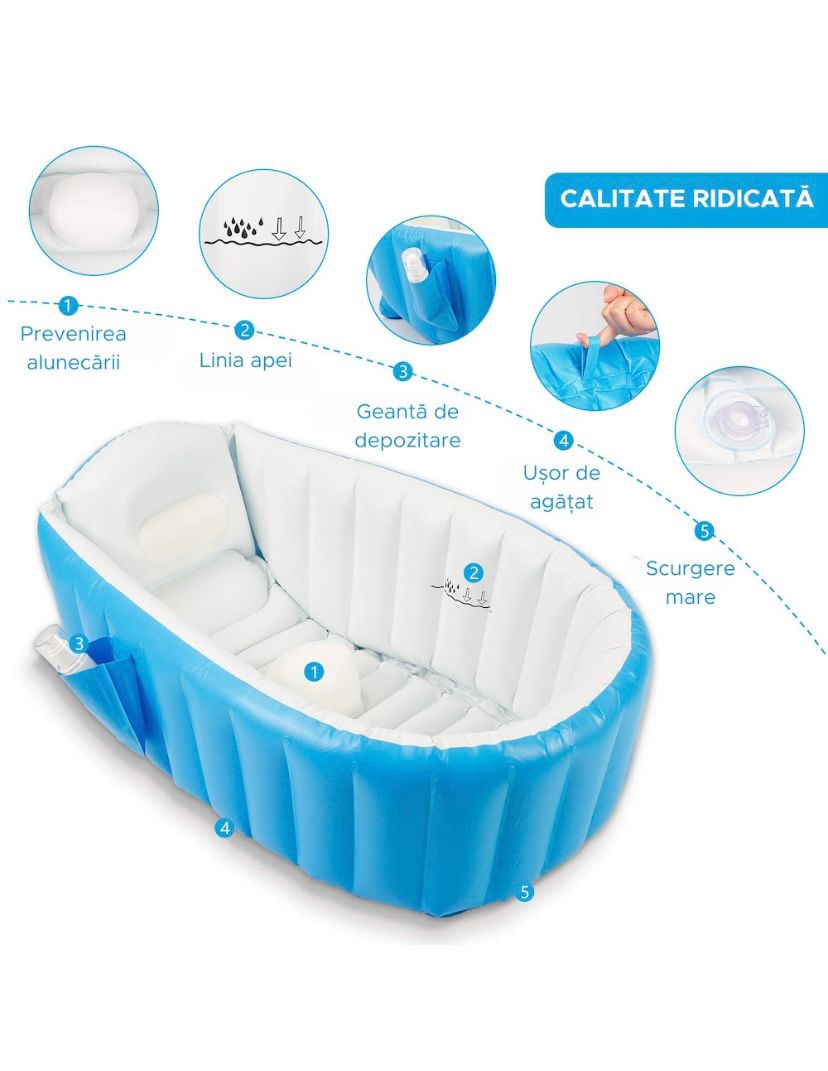PACHET PROMO: Piscina Gonflabila Premium 115x 82x 33 cm + Cadita Gonflabila Bebelusi 0–36 luni + Pompa Electrica