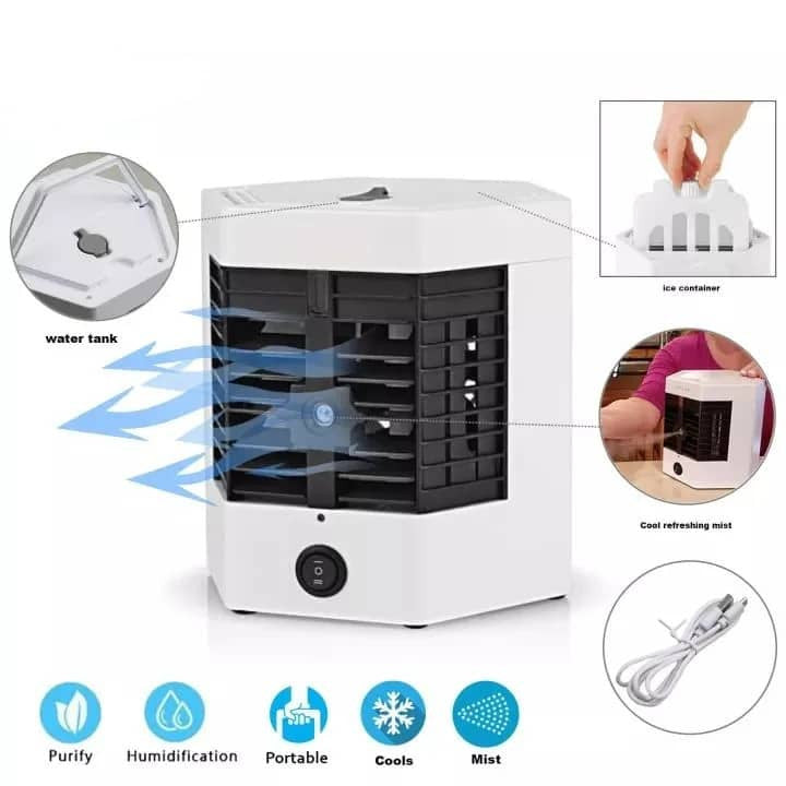 Mini Aer Conditionat Portabil, 2 Moduri De Functionare, Putere 10W, Incarcare USB