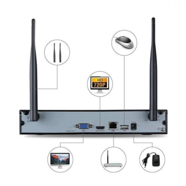 Sistem Supraveghere 8 Camere HD, Senzor Miscare, Conexiune PC/Telefon, Interior/Exterior + Hard Disk 500 GB CADOU