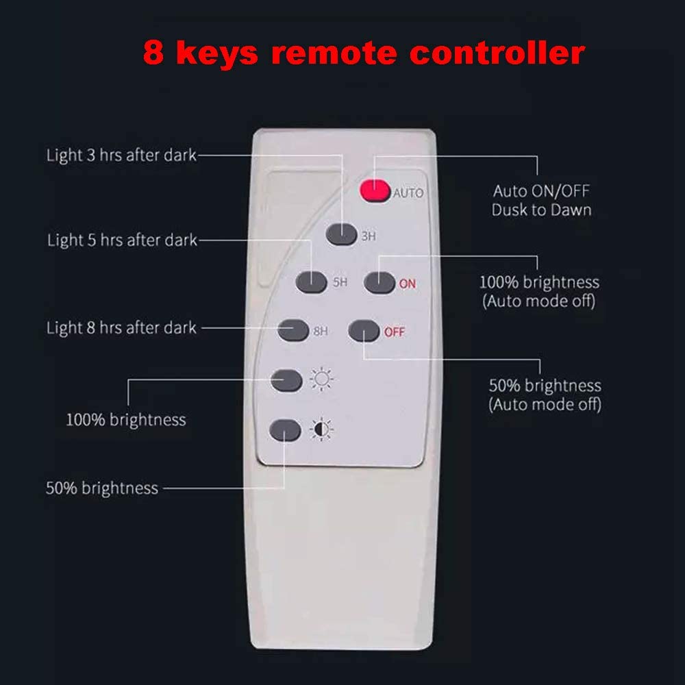 PACHET PROMOTIONAL: Proiector Puternic Si Rezistent La Apa IP66 VELORA 200W + Panou Solar + Telecomanda Si Accesorii,Incarcare Rapida + Accesorii+ Lampa Solara 100x Led CADOU