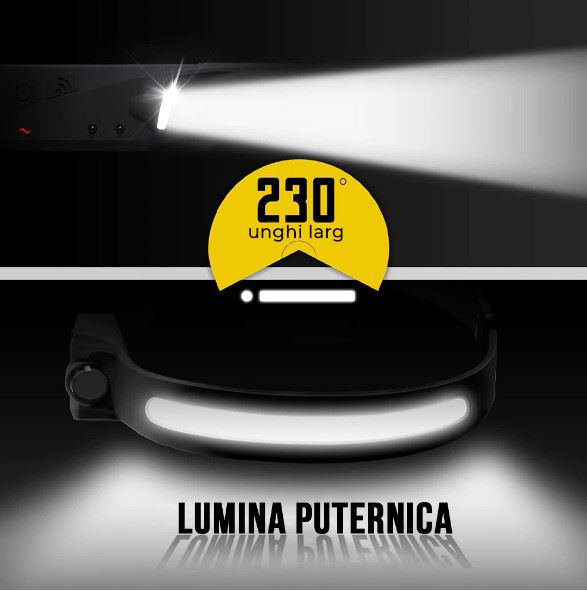 Lanterna De Cap Cu Banda LED, 5 Tipuri De Iluminare, 350 Lumeni, Incarcare USB