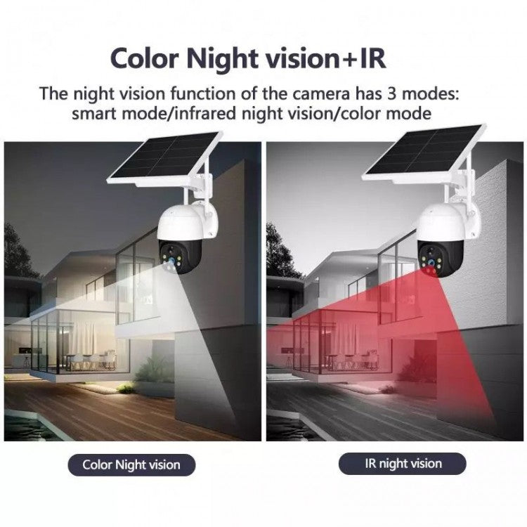 Camera de Supraveghere WiFi, Solara, Cu Acumulatori, Pentru Exterior, Vedere de Noapte, Grad Protectie Apa IP66, 2 Antene + card 32GB CADOU