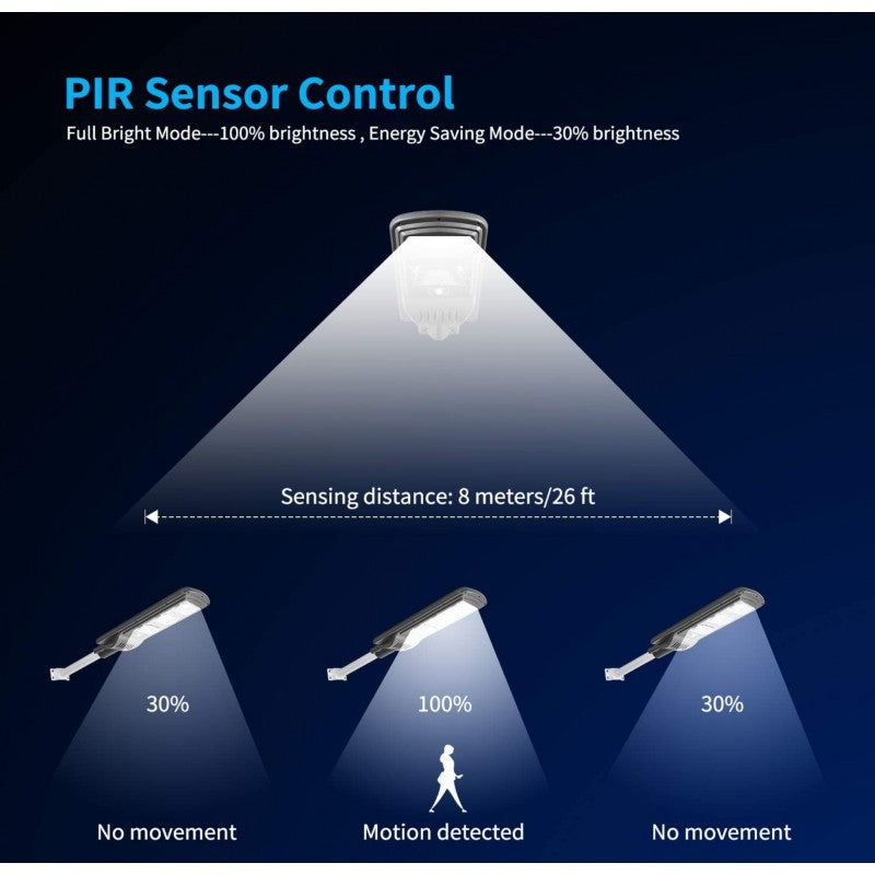 Lampa Solara Stradala, Cu Suport Metalic, Iluminare Puternica, Control Din Telecomanda