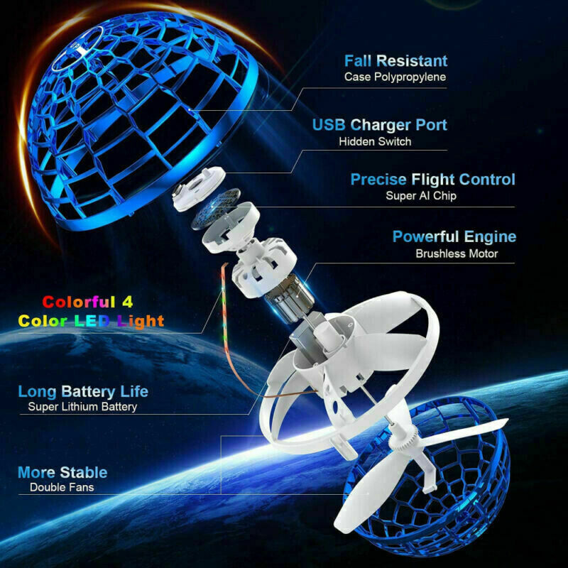 Minge Zburatoare cu LED-uri, tip OZN/ Drona, incarcare cu USB