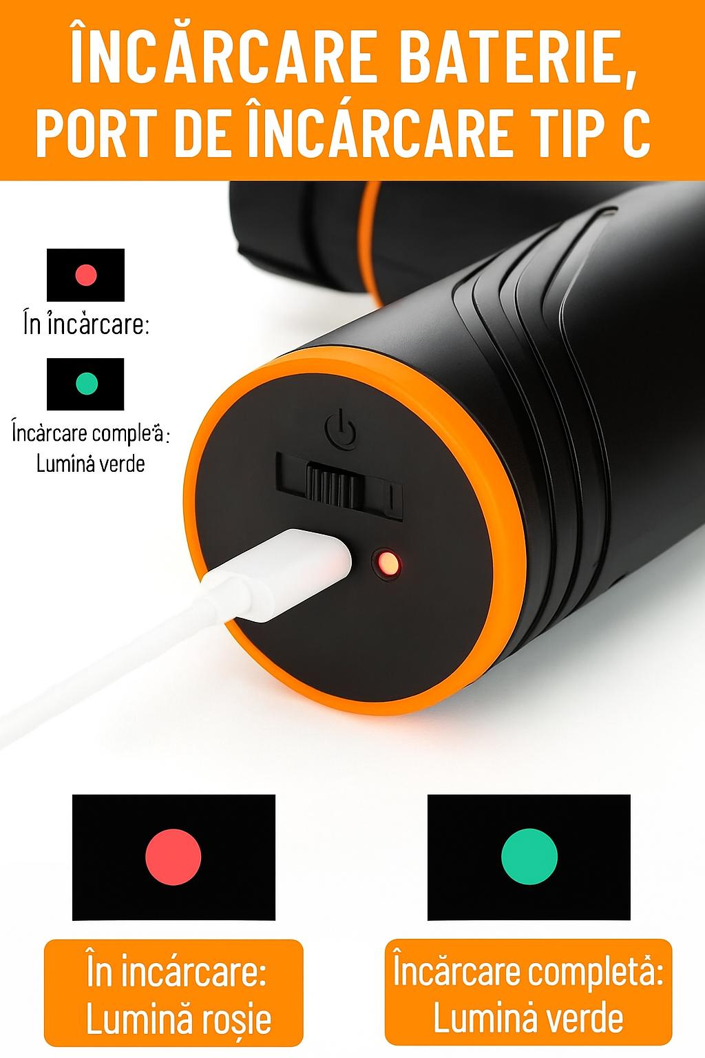 Aparat Electric Pentru Polisat Masina Multifunctional. Pentru Curatare Ghiuveta, WC, Faianta, Pantofi, Parchet, 140 W