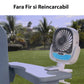 PACHET PROMO: Ventilator Portabil Arctic Cool 360° Cu Apa + Sistem Racire Terasa  Cu Vapori de Apa 20m + Parasolar Auto Tip Acordeon