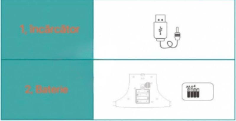Leagan Inteligent Pentru Bebelusi Cu Bluetooth, Telecomanda Si Sunete Relaxante