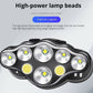Lanterna Pentru Cap, Cu Becuri LED, Rezistenta La Apa, 8 Moduri De Iluminare, Incarcare USB