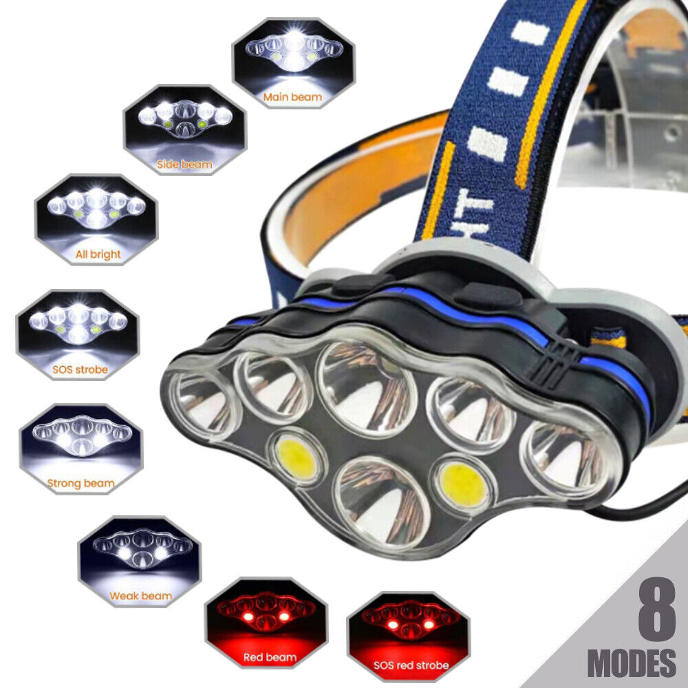 Lanterna Pentru Cap, Cu Becuri LED, Rezistenta La Apa, 8 Moduri De Iluminare, Incarcare USB
